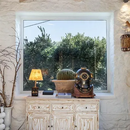 Your Mykonos X Whitelist