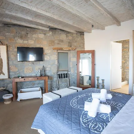 Your Mykonos X Whitelist *