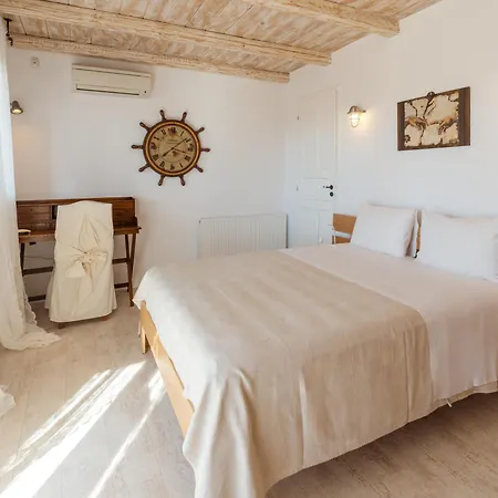 Your Mykonos X Whitelist