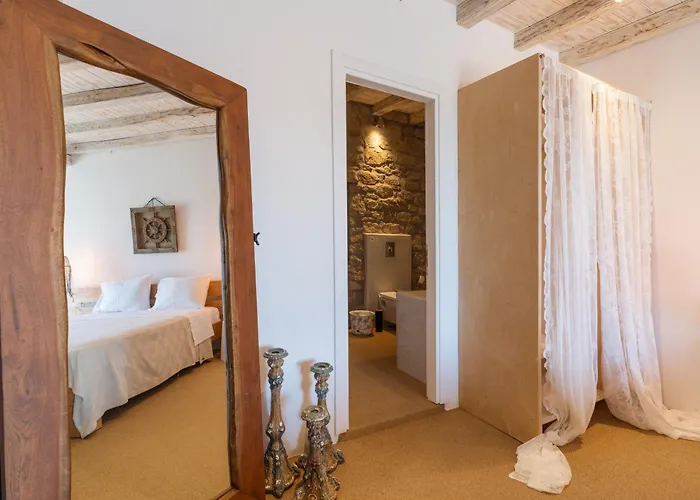 Your Mykonos X Whitelist